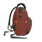 Multifunctional Diaper Backpack